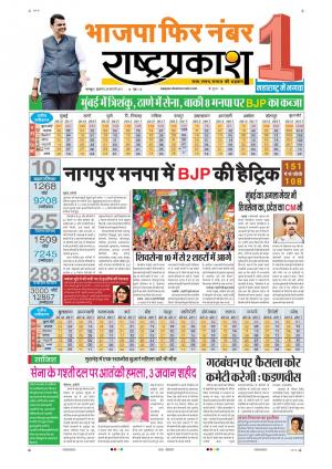 24th Feb Rashtraprakash