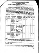 Job Notification / Results