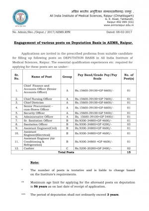 AIIMS, Raipur Recruitment 2017 for 15 Cashier and Other Posts