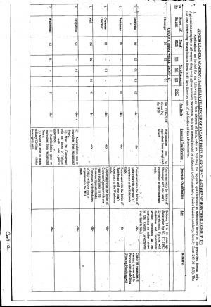 Junior Leaders Academy, Bareilly Recruitment 2017 for 38 LDC, Safaiwala & Other Posts