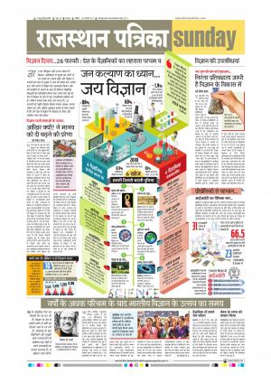 Bharatpur City Rajasthan Patrika