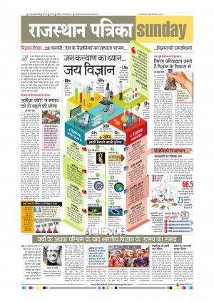 Alwar Dak Rajasthan Patrika