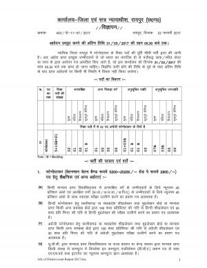 District court Raipur-1