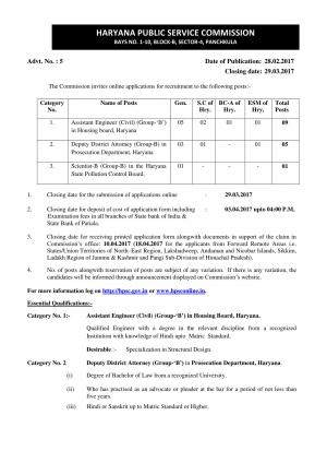 HARYANA PUBLIC SERVICE COMMISSION