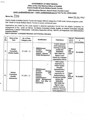 DHWS, Purulia Recruitment 2017 for 8 Hospital Attendant and Other Posts  