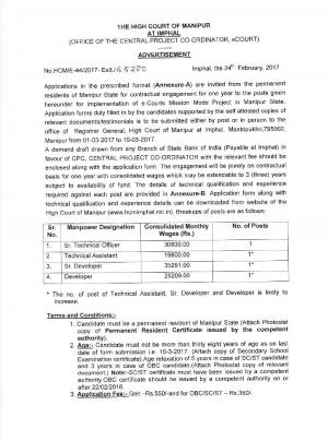 High Court of Manipur Recruitment 2017 for 4 Senior Technical Officer and other Posts