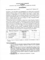 Job Notification / Results