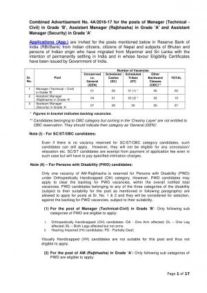 RBI Recruitment 2017 for 19 Assistant Manager and Other Posts  