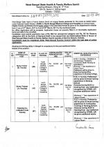 Job Notification / Results