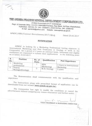 APMDC Recruitment 2017 for 06 Marketing Professional and Other Posts