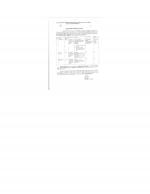 Job Notification / Results