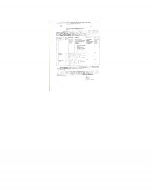 Project Associate, Semi Skilled Staff and Other vacancies at CSK HP Agricultural University 