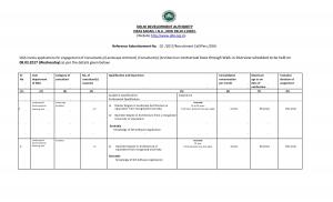 DDA Invited Application for 20 posts of Consultants 