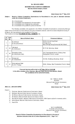 Examresult Mizoram PSC Asst Librarian