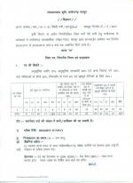 Job Notification / Results