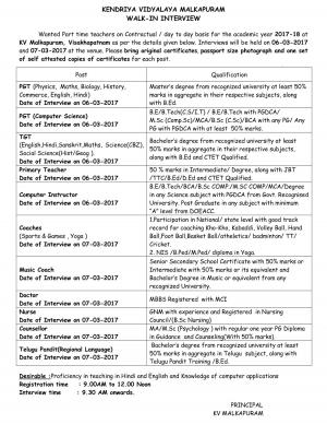 KV Malkapuram Teacher Recruitment, Apply for PGT, TGT and Other Posts 