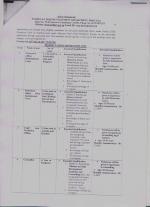 Job Notification / Results