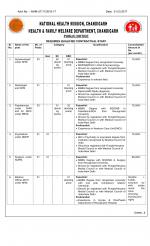 Job Notification / Results