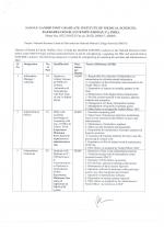 Job Notification / Results