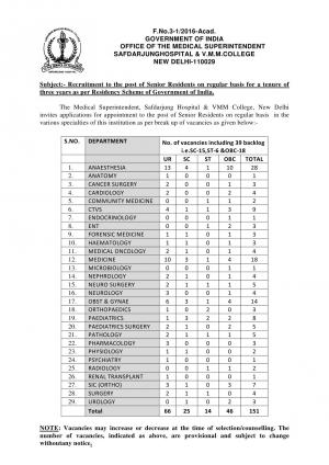 Safdarjung Hospital, Delhi Hiring 151 Senior Residents 
