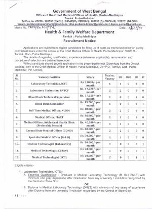 CMOH, Purba Medinipur to Hire 16 Medical Technologist, Lab Technician & Others 