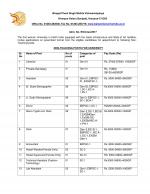 Job Notification / Results