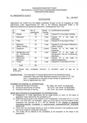 VPT Issued Notification for 58 Fitter, Electrician, Welder and Other Posts
