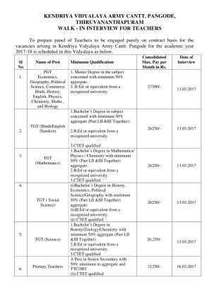 Kendriya Vidyalaya Pangode is Hiring, Apply for PGT, TGT, PRT and other Non-Teaching Posts