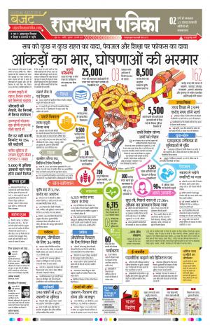 Nagour Rajasthan Patrika