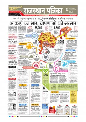 Alwar Dak Rajasthan Patrika