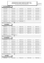 IAS-PCS