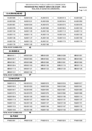 MPSC-Maharashtra-Forest-Services-Main-Exam-2012