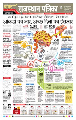  Rajasthan Patrika Jaipur
