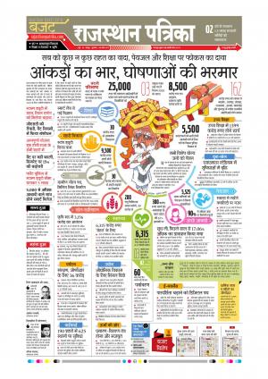  Rajasthan Patrika Sawaimadhopur