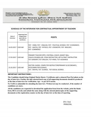 Kendriya Vidyalaya NFR, Maligaon, Guwahati to Appoint PGT, TRT & Other Posts 