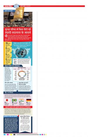 RAJASTHAN PATRIKA AJMER