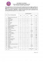 Job Notification / Results