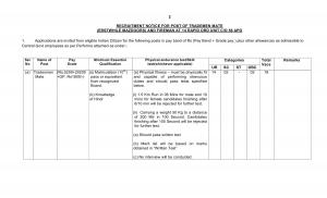 14 RAPID ORD UNIT C O 56 APO Recruitment, Apply for 19 Tradesman mate & Fireman posts