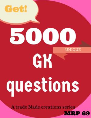 5000 GK Questions