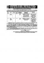 Job Notification / Results