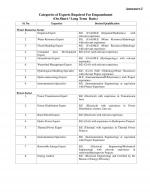 Job Notification / Results