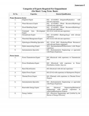 Vacancies for Engineering Graduates, Apply for 54 Engineering Experts at WAPCOS Limited 