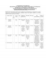 Job Notification / Results