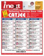 Varanasi Hindi ePaper, Varanasi Hindi Newspaper - InextLive