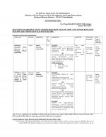 Job Notification / Results