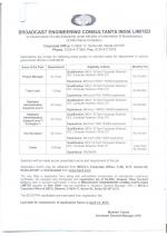 Job Notification / Results