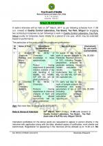 Job Notification / Results