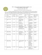 Job Notification / Results