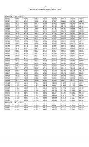 UPSC CDS 1 Result 2017 declared at upsc.gov.in