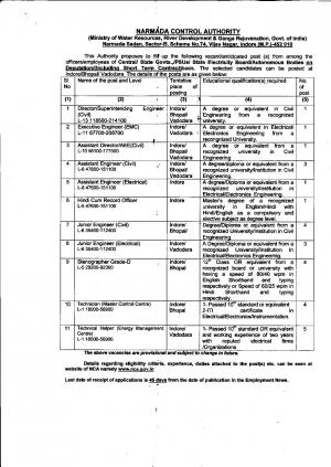 Narmada Control Authority Vacancies, Apply for 28 Director/ Superintending Engineer (Civil) Posts